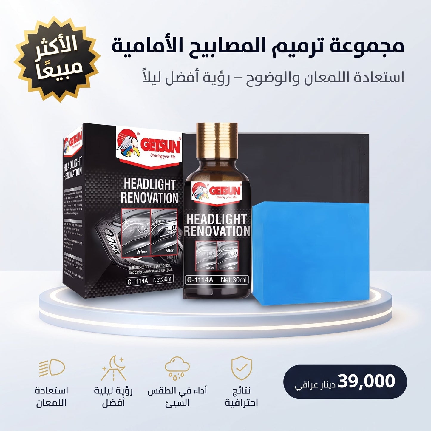 مجموعة ترميم المصابيح الأمامية